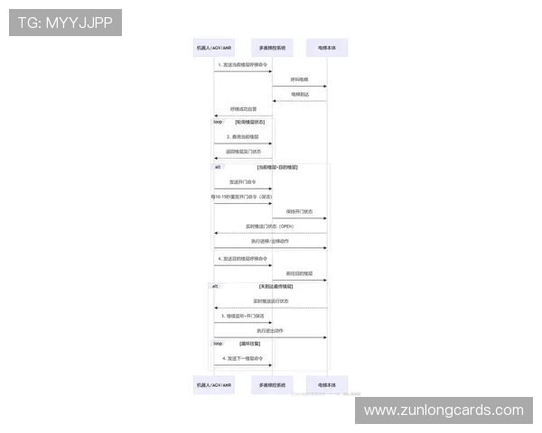 尊龙网页版下载便捷操作流程，适合不同操作系统的详细指南